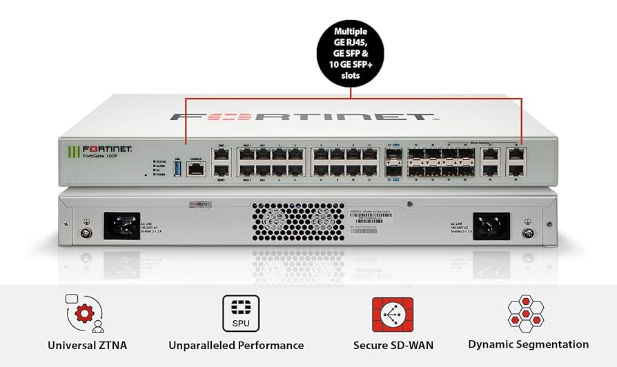 FortiGate 100F Next-Generation Firewall