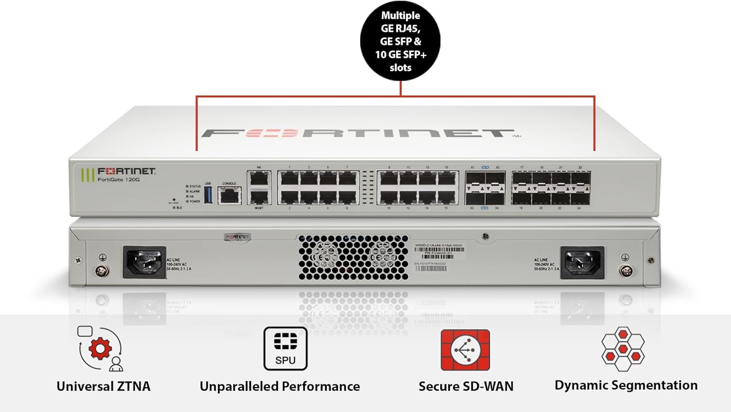 FortiGate 120G Next-Generation Firewall