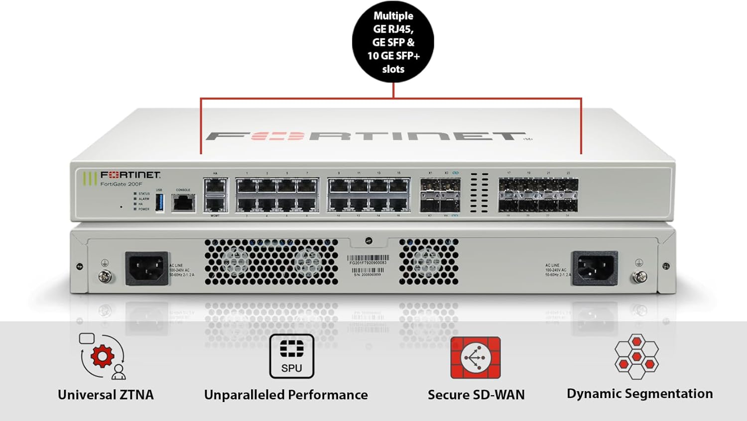 FortiGate 200F Next-Generation Firewall